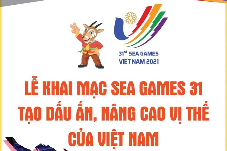 Lễ khai mạc SEA Games 31 tạo dấu ấn, nâng cao vị thế của Việt Nam